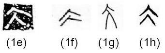 The bottom part of 黑 was originally 大