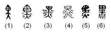 Why does the Chinese character for black, 黑 have a fire radical in it?